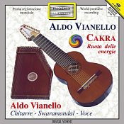 Click per ingrandire